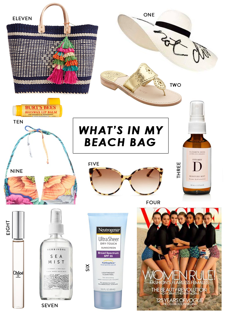 What's In My Beach Bag | Charmingly Styled